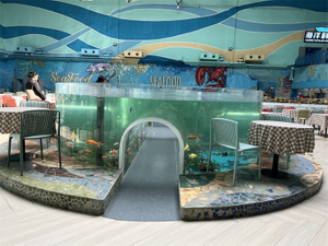 How to clean acrylic aquarium Fish tank Leyu Acrylic Aquarium factory teach you how to clean - Leyu
